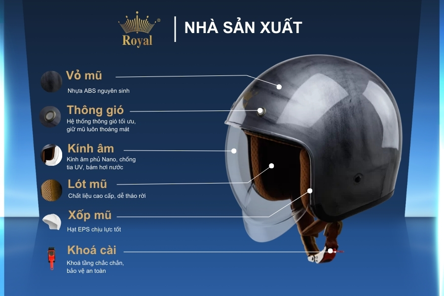 Cấu tạo mũ bảo hiểm Royal M139 chuột xước bóng