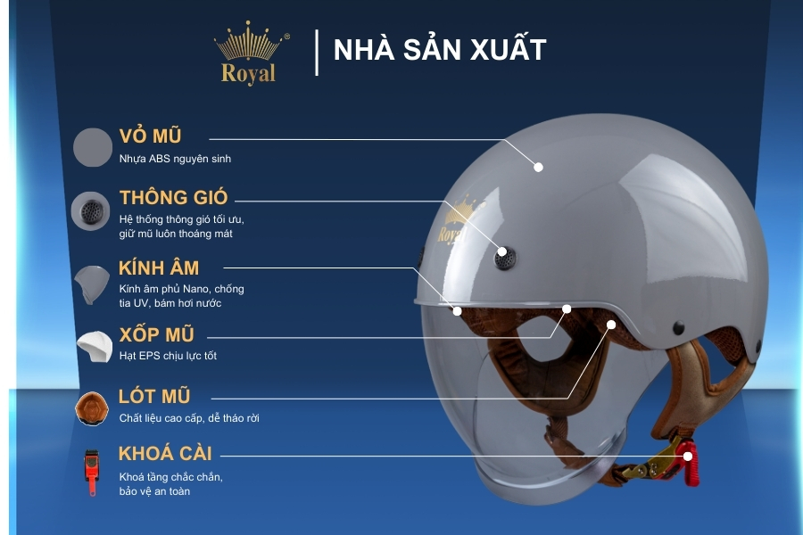 Cấu tạo chi tiết mũ 1/2 Royal M239 xám xi măng