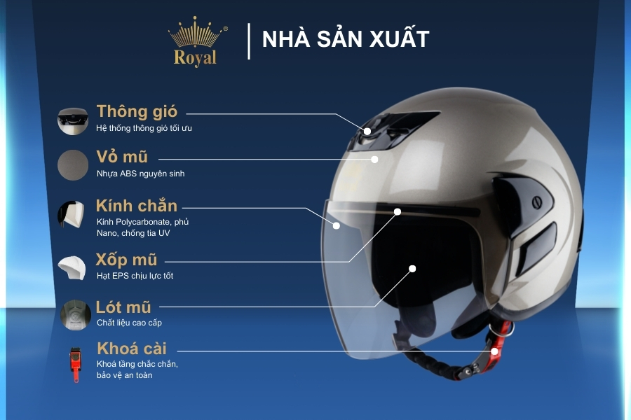 Cấu tạo chi tiết Royal M01 chuột bóng