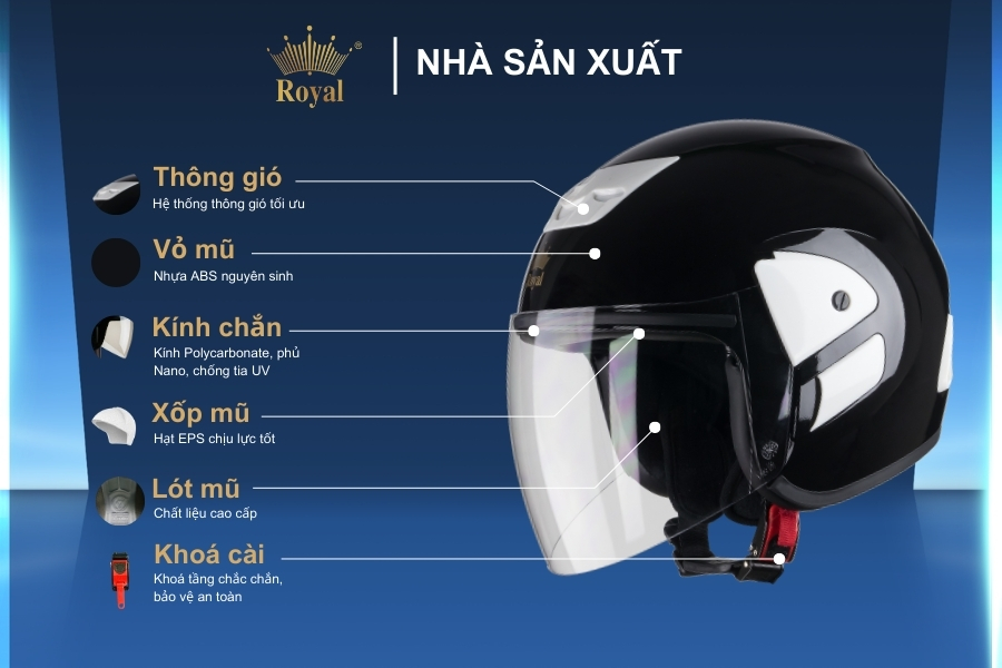 Cấu tạo chi tiết Royal M01 đen bóng