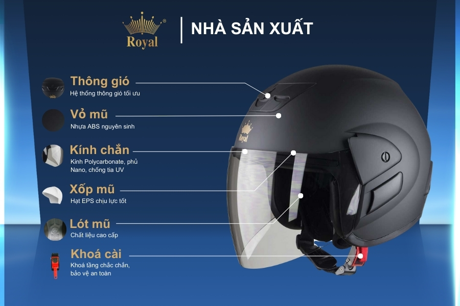 Cấu tạo chi tiết Royal M01 đen mờ