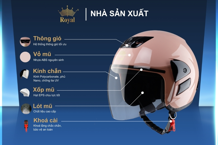 Cấu tạo chi tiết Royal M01 sữa bóng