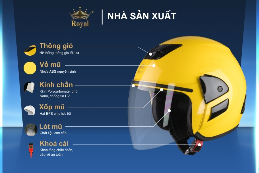 Cấu tạo chi tiết Royal M01 vàng bóng