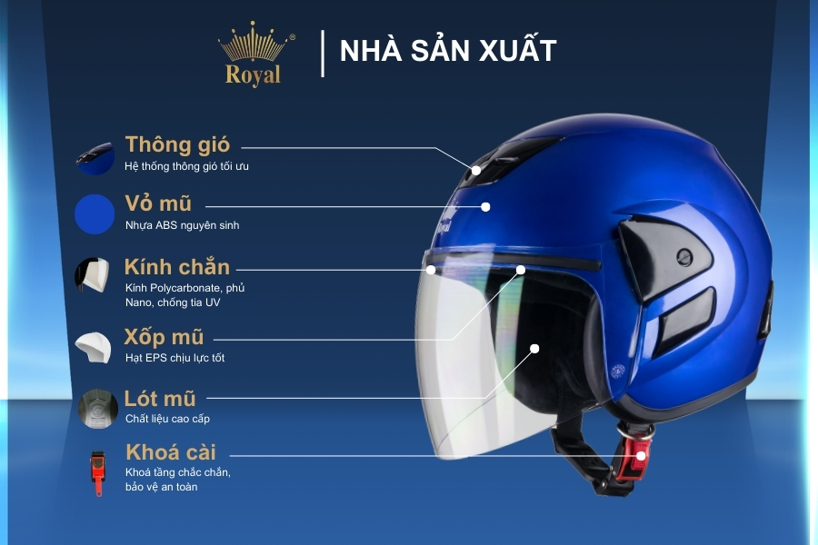 Cấu tạo chi tiết Royal M01 xanh dương bóng