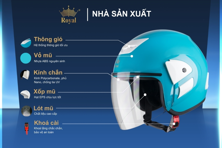 Cấu tạo chi tiết Royal M01 xanh ngọc bóng