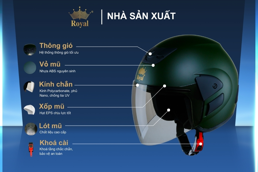 Cấu tạo chi tiết Royal M01 xanh rêu