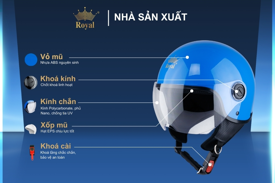 Cấu tạo chi tiết Royal M125K xanh biển