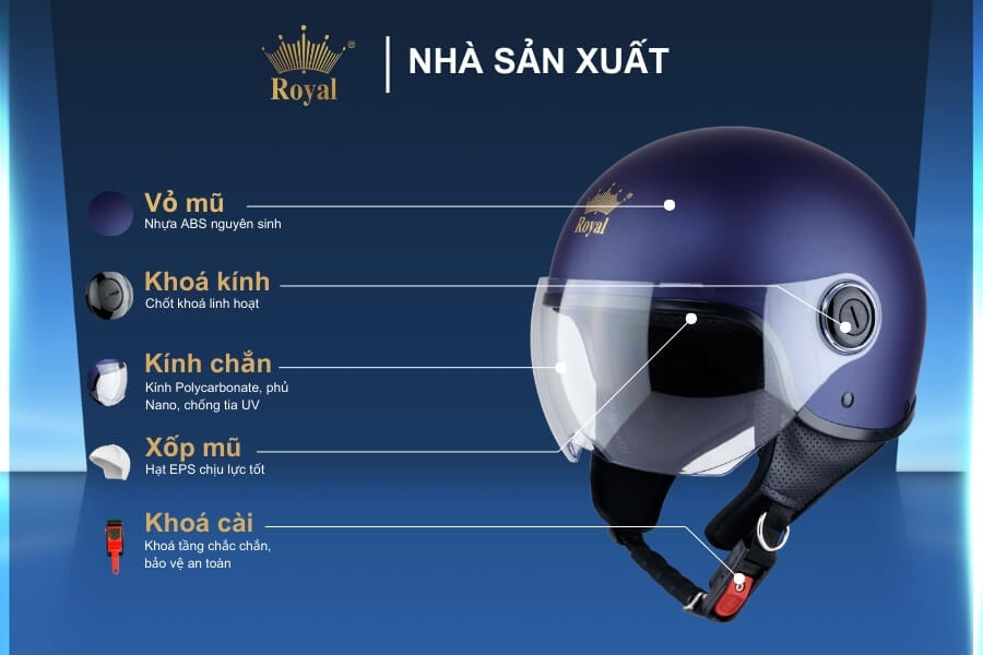 Cấu tạo chi tiết Royal M125K xanh mực mờ