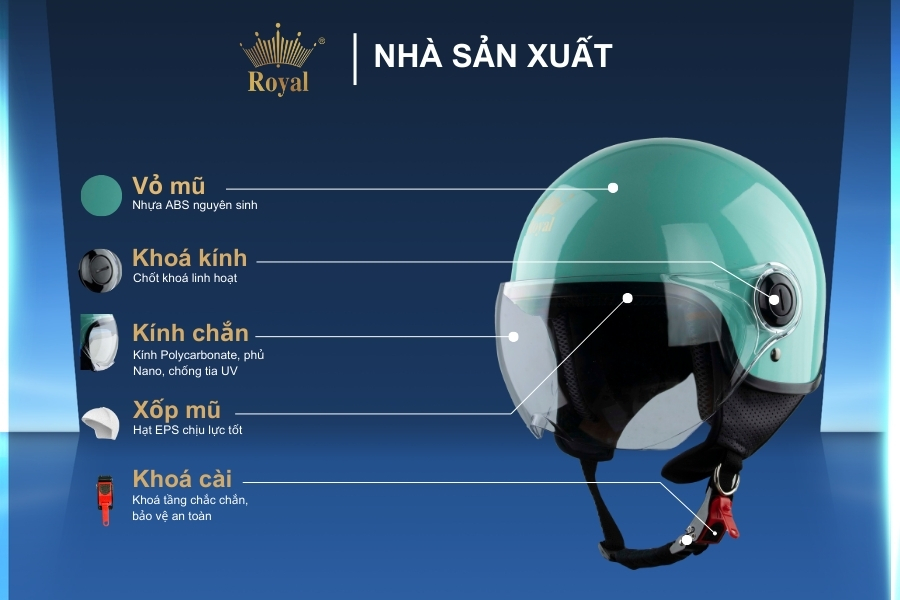 Cấu tạo chi tiết nón Royal M125K xanh pastel.