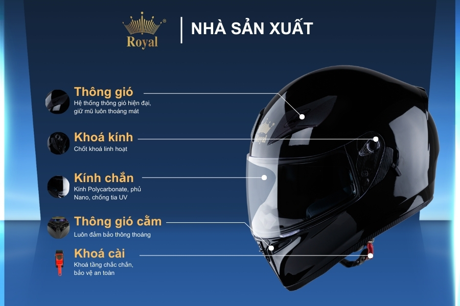 Cấu tạo chi tiết Royal M138B đen bóng