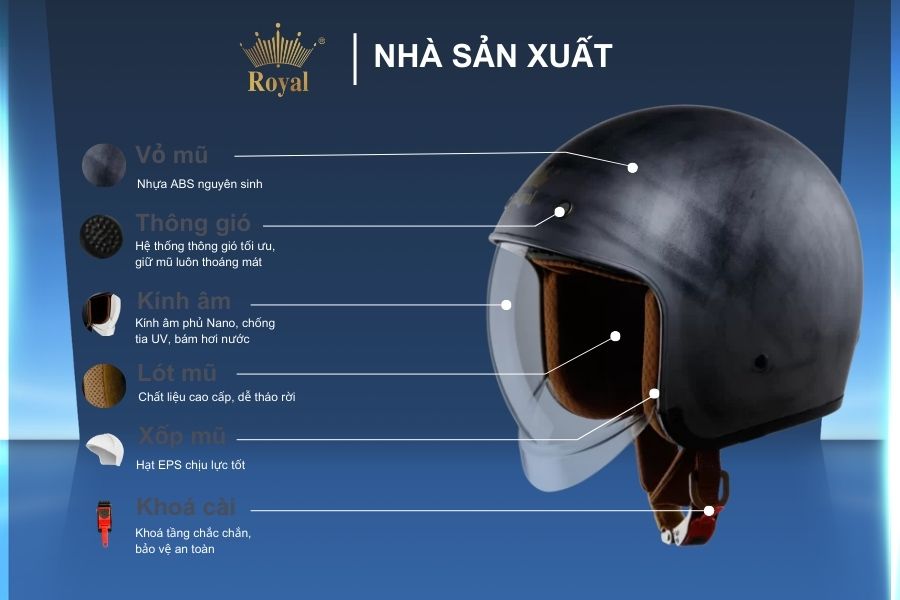 Cấu tạo mũ bảo hiểm Royal M139 chuột xước mờ