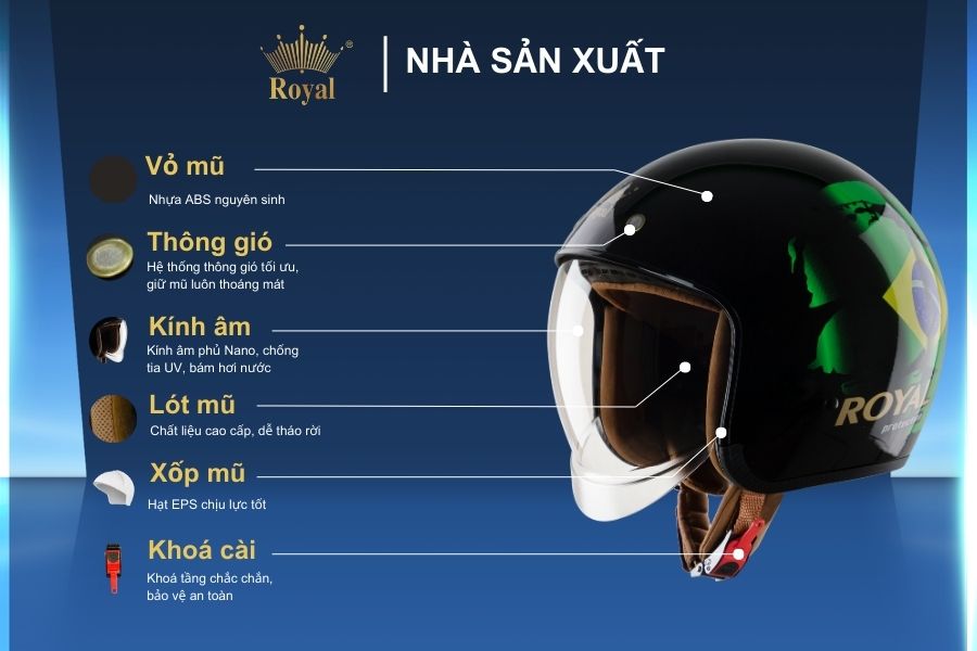 Cấu tạo chi tiết Royal M139 tem v11