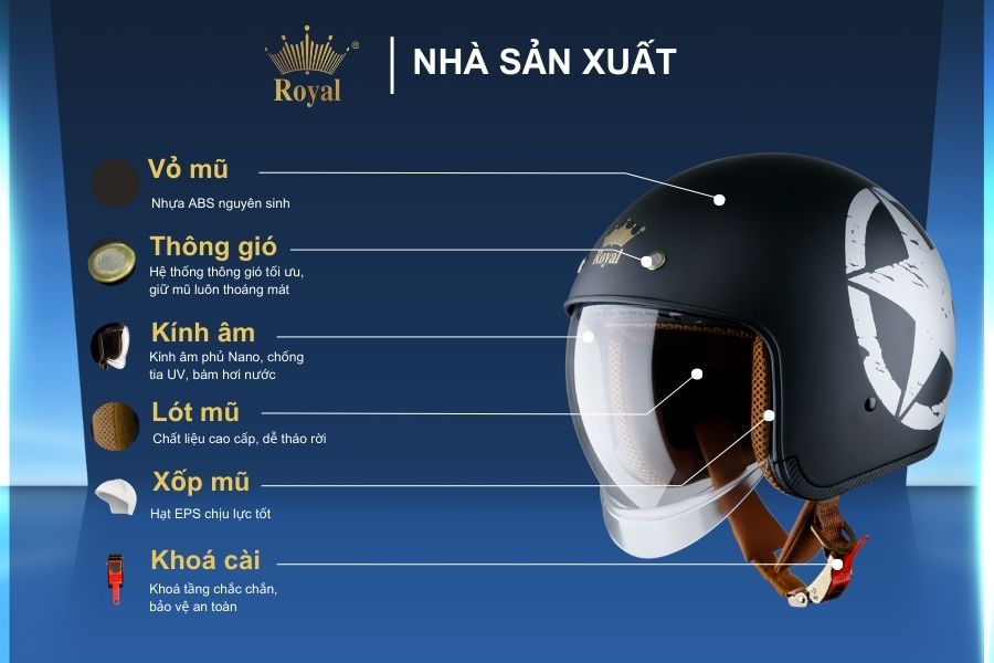 Cấu tạo chi tiết Royal M139 tem v12