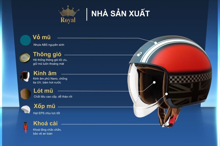 Cấu tạo chi tiết Royal M139 tem v14