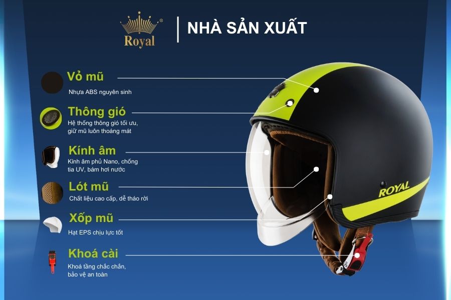 Cấu tạo chi tiết Royal M139 tem v17