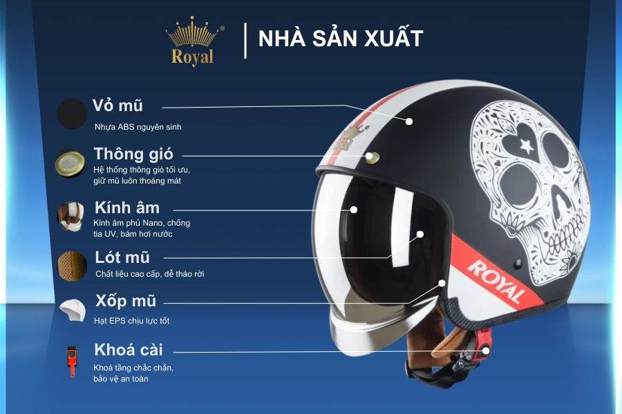 Cấu tạo chi tiết Royal M139 tem v3