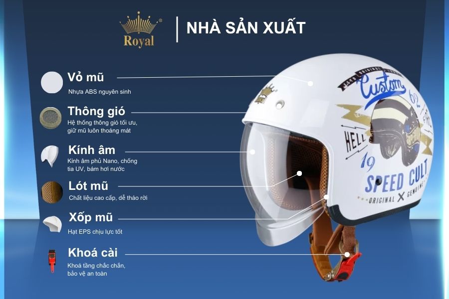 Cấu tạo chi tiết Royal M139 tem V9