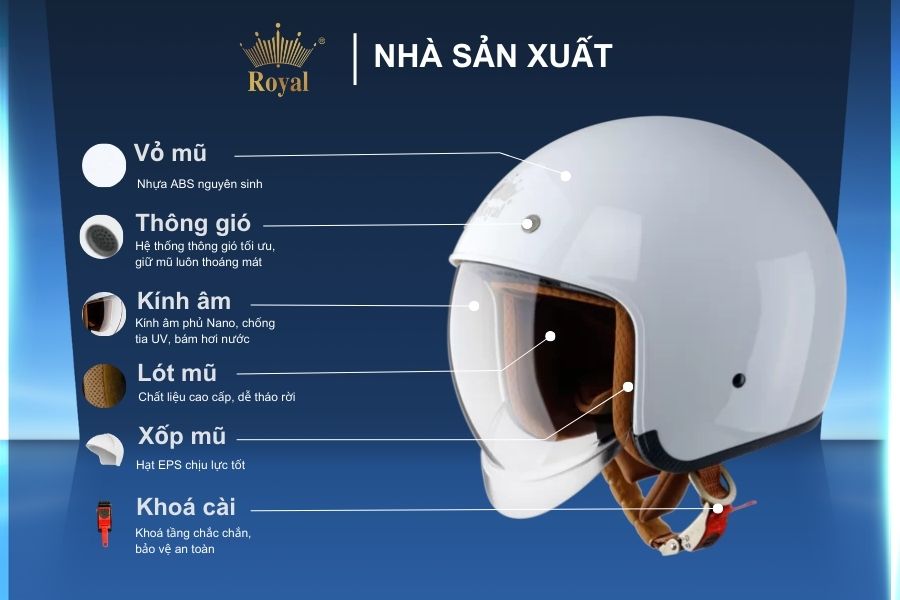 Cấu tạo mũ bảo hiểu Royal M139 Trắng bóng