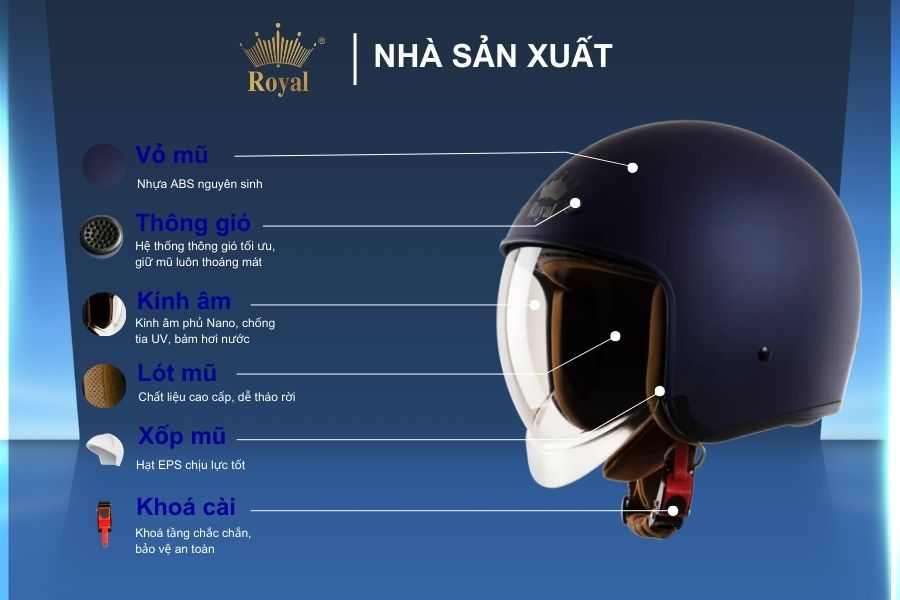 Cấu tạo chi tiết mũ Royal M139 xanh mực mờ