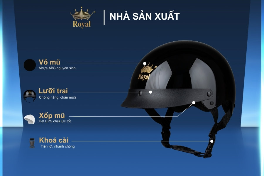 Cấu tạo chi tiết Royal M162 đen bóng