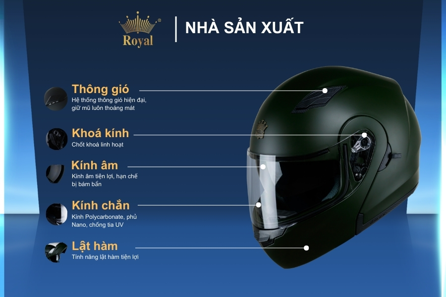 Cấu tạo chi tiết Royal M179