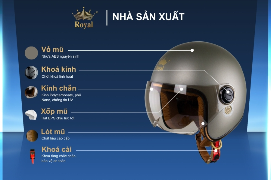 Cấu tạo chi tiết Royal M20K chuột mờ