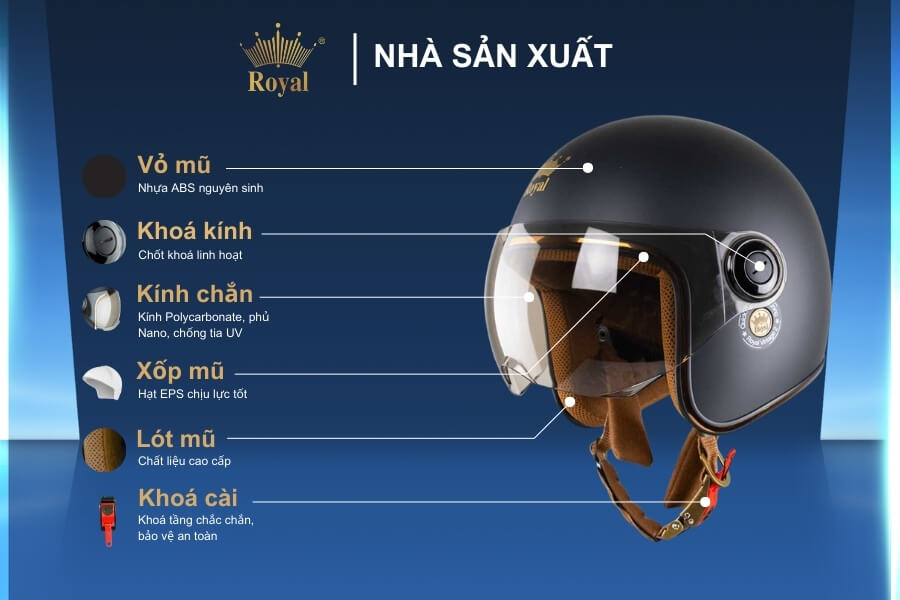 Cấu tạo chi tiết Royal M20K đen mờ