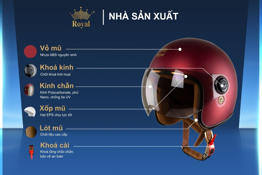 Cấu tạo chi tiết Royal M20K đỏ đô mờ