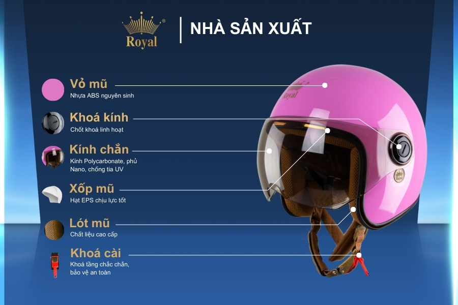 Cấu tạo chi tiết Royal M20K hồng bóng