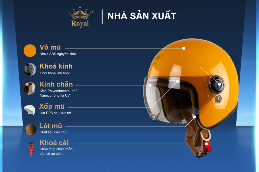 Cấu tạo chi tiết Royal M20K vàng bóng