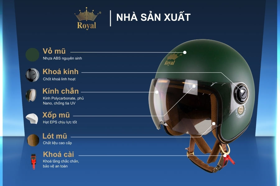 Cấu tạo chi tiết Royal M20K xanh lính mờ