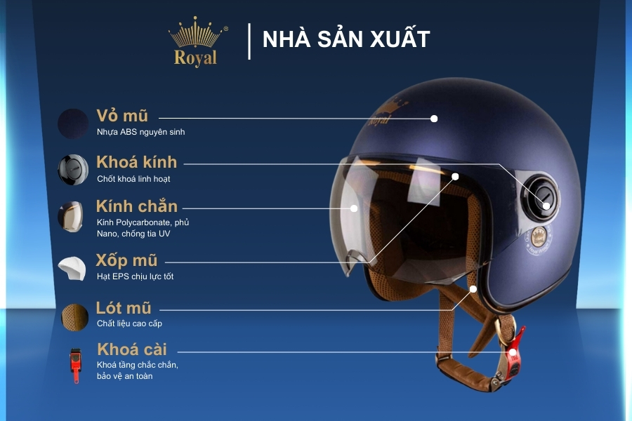 Cấu tạo chi tiết Royal M20K xanh mực mờ