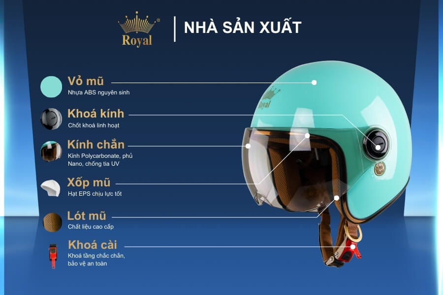 Cấu tạo chi tiết Royal M20K xanh pastel