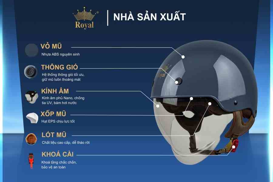 Cấu tạo chi tiết mũ 1/2 Royal M239 xanh xi măng