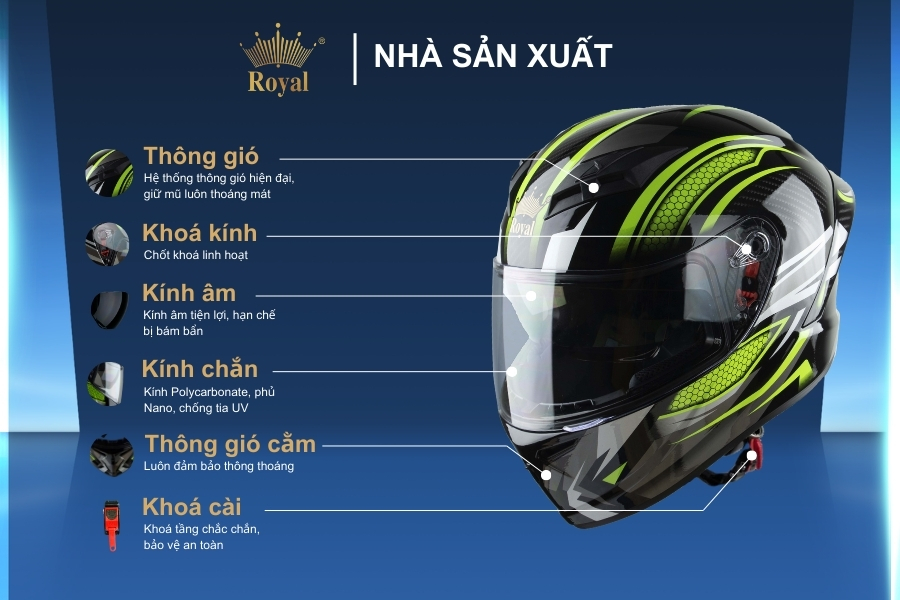 Cấu tạo chi tiết Royal M266 tem V1 lá bóng