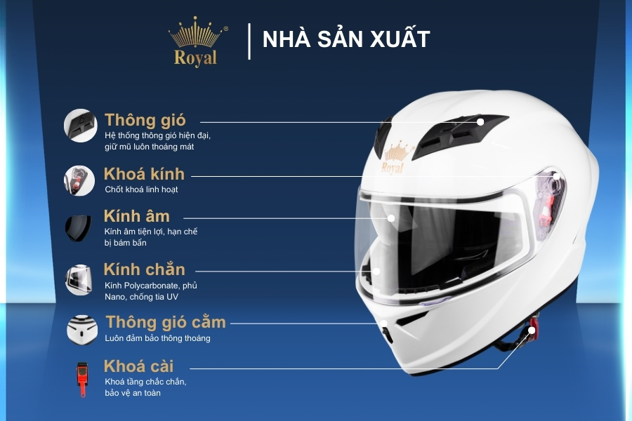 Cấu tạo chi tiết Royal M266 trắng bóng