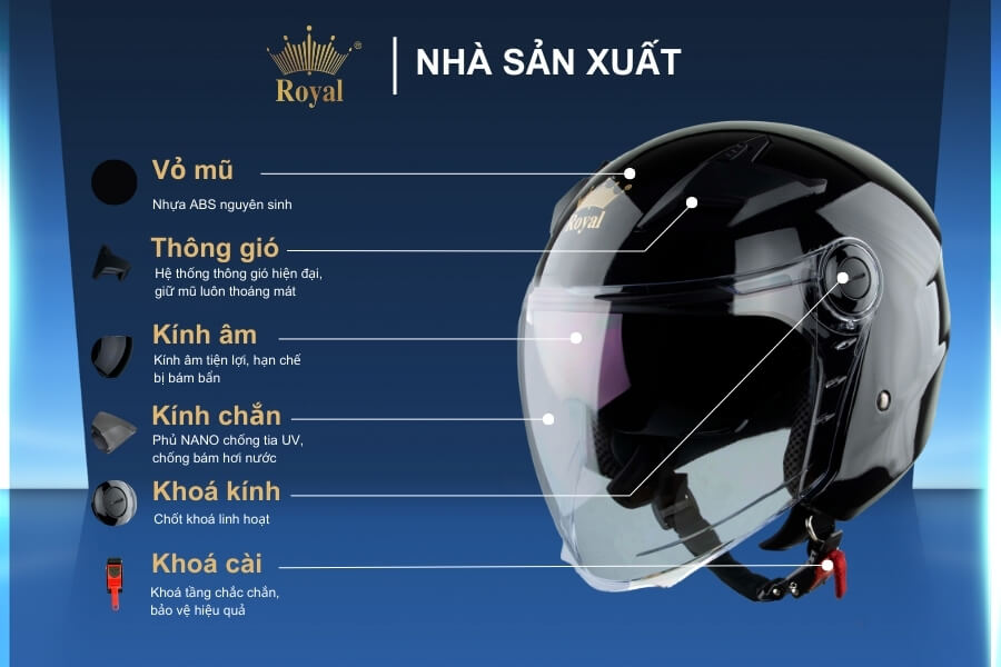 Cấu tạo chi tiết mũ bảo hiểm Royal M268 đen bóng.