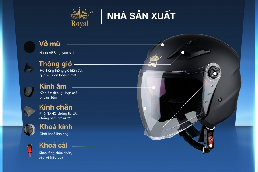 Cấu tạo chi tiết mũ bảo hiểm Royal M268 đen mờ.