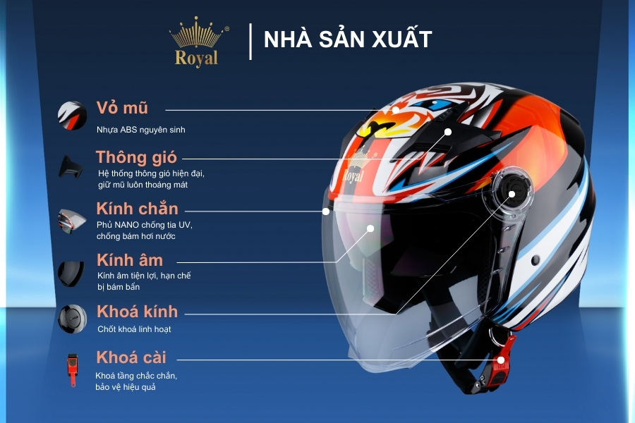 Cấu tạo chi tiết mũ bảo hiểm Royal M268 tem Fullion.