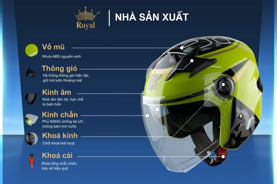 Cấu tạo chi tiết mũ bảo hiểm Royal M268 tem V4 lá bóng.