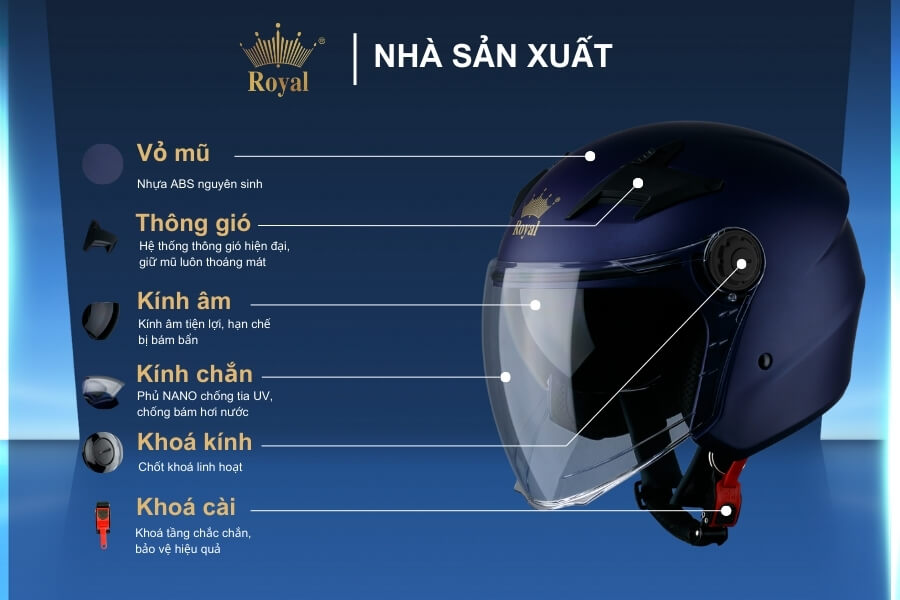 Cấu tạo chi tiết mũ bảo hiểm Royal M268 chuột mờ.