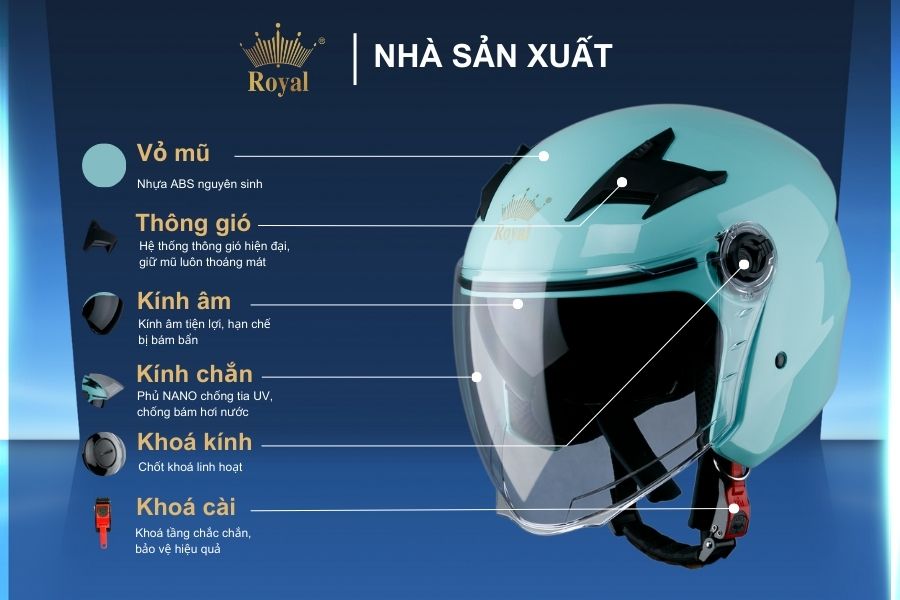 Cấu tạo chi tiết mũ bảo hiểm Royal M268 xanh ngọc.