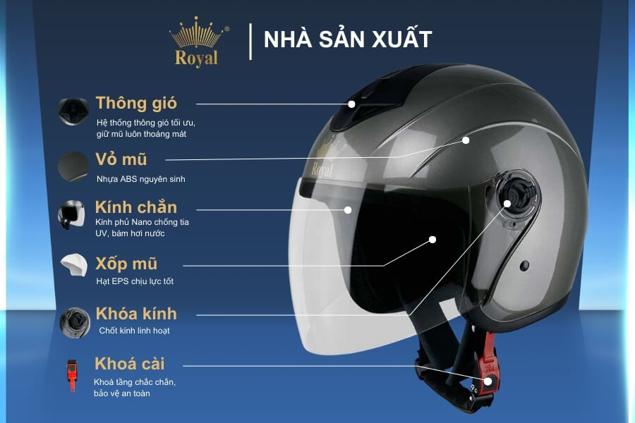 Cấu tạo chi tiết nón Royal M269 chuột bóng