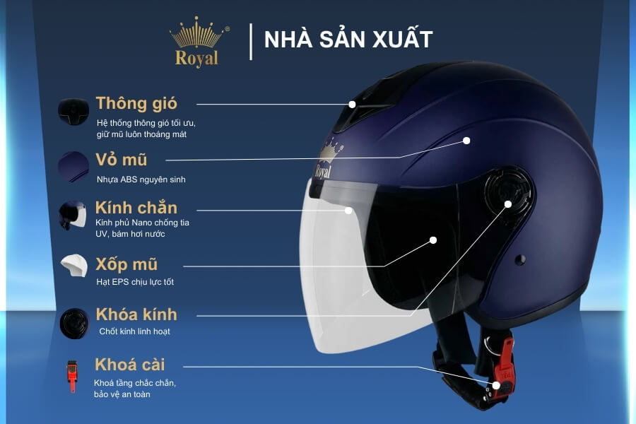 Cấu tạo chi tiết nón Royal M269 xanh mực mờ