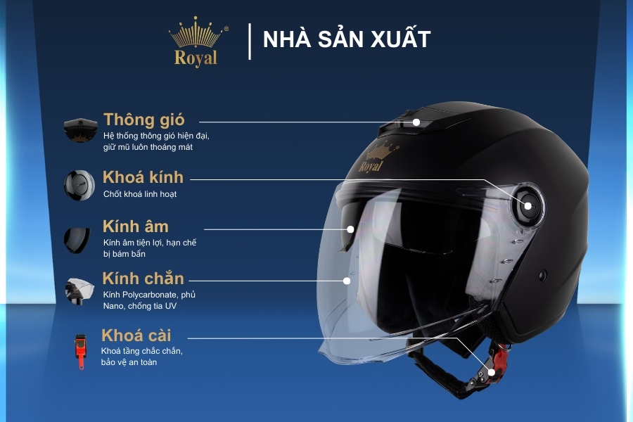 Cấu tạo chi tiết Royal M68 đen mờ