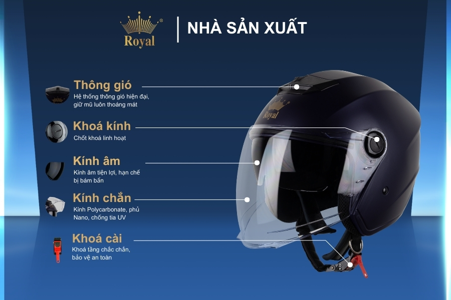 Cấu tạo chi tiết Royal M68 xanh mực mờ