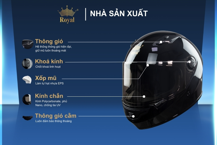 Cấu tạo chi tiết Royal M79 đen bóng