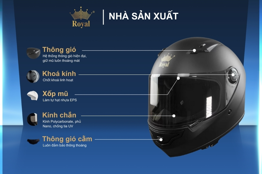 Cấu tạo chi tiết Royal M79 đen mờ