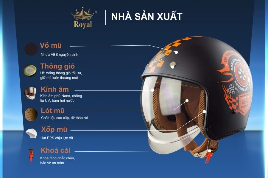 Cấu tạo chi tiết Royal M139 tem v1