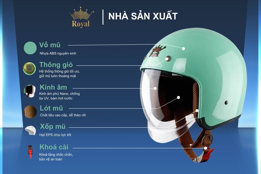 Cấu tạo mũ bảo hiểu Royal M139 màu xanh pastel